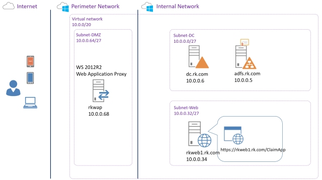 screenshot1464024458932