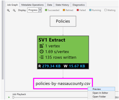 Azure Data Lake Analytics- Populating - Querying Tables-4