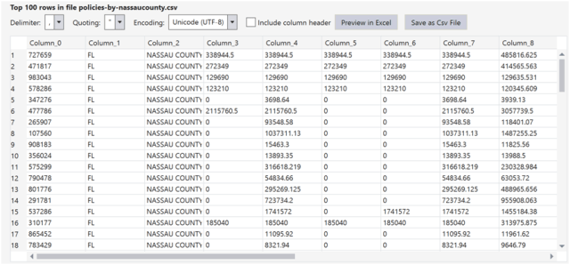 Azure Data Lake Analytics- Populating - Querying Tables-5