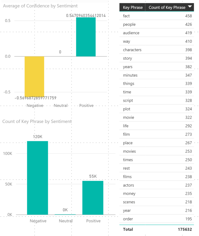 textanalytics-12