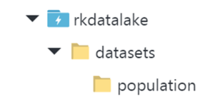 Options to Upload Data to Azure Data Lake Store 1