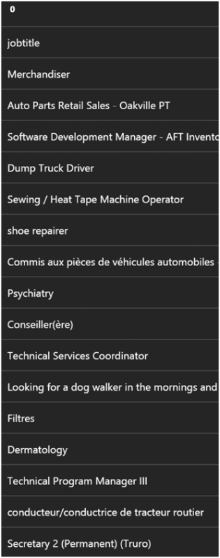Azure Data Lake Analytics- U-SQL C# Programmability - 3