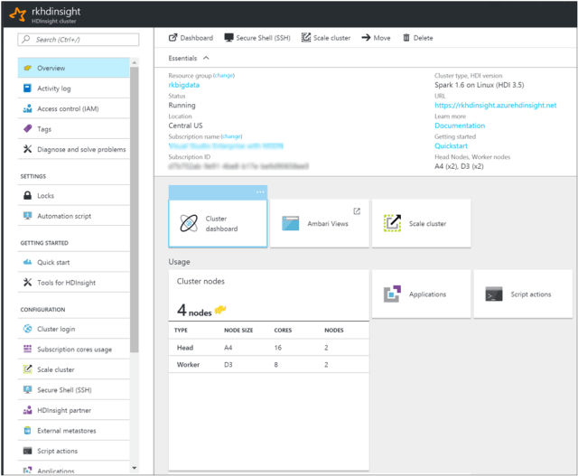 Create HDInsight Spark Cluster with Azure Data Lake Store-12