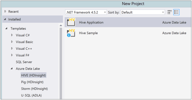 Creating Internal and External Hive Tables in HDInsight-1