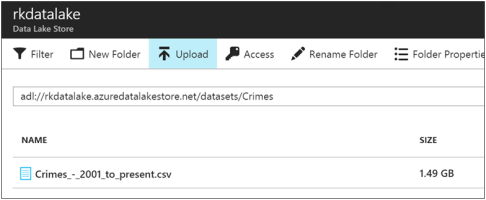 Populating Data into Hive Tables in HDInsight-2
