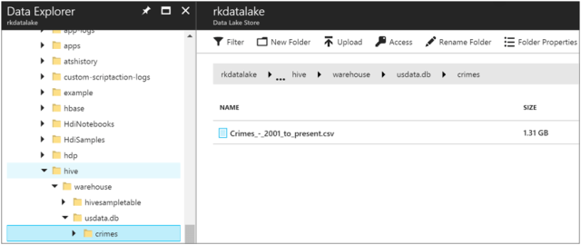 Populating Data into Hive Tables in HDInsight-4