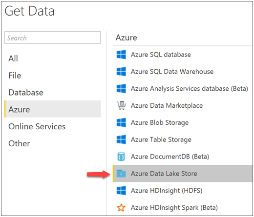 Power BI and Read Only Access to Azure Data Lake Store – Roy Kim on ...