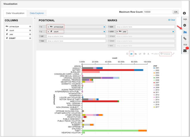 Query Hive Tables with Ambari Hive Views in HDInsight-5