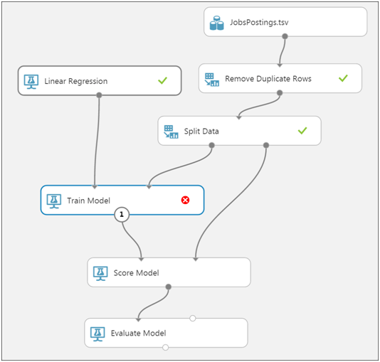 A Basic Demo of an Azure Machine Learning Experiment-11