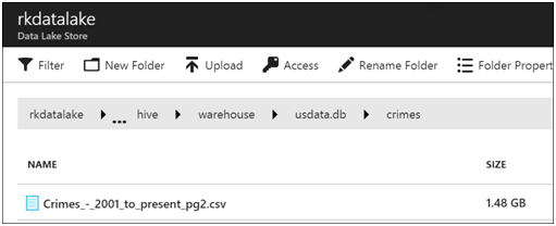 The Effects of Dropping Internal and External Hive Tables in HDInsight and ADLS-3