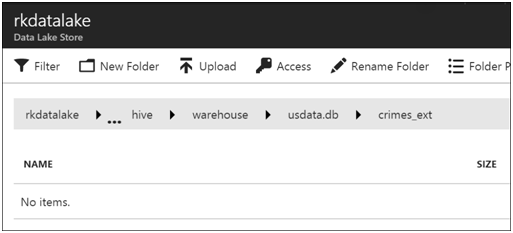 The Effects of Dropping Internal and External Hive Tables in HDInsight and ADLS-4