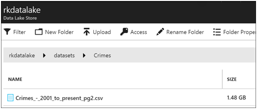 The Effects of Dropping Internal and External Hive Tables in HDInsight and ADLS-5