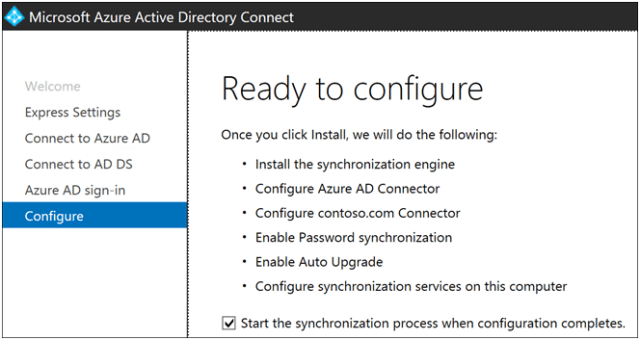 azure-ad-azure-application-proxy-with-share-point-server-2013-2016-blog-part-5.9