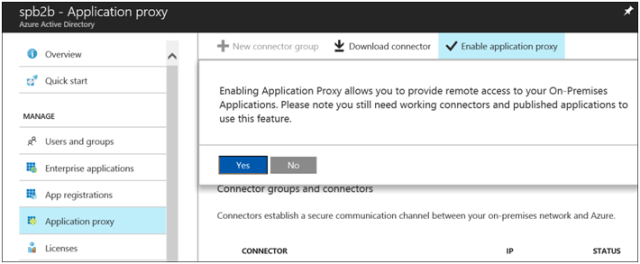 Azure AD Azure Application Proxy with SharePoint Server 2013-2016 Blog Part 1-8