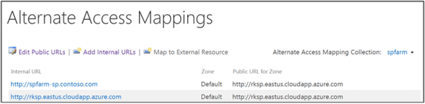 Azure AD Azure Application Proxy with SharePoint Server 2013-2016 Blog Part 2-2