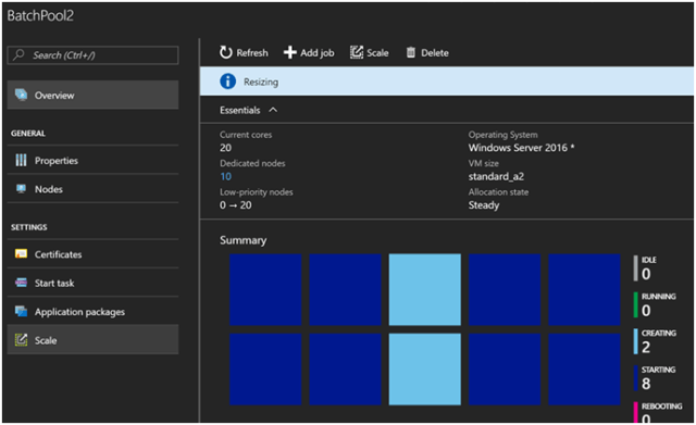 Azure Batch for Internet Data Collection Part 2- Application Package and Pool 11