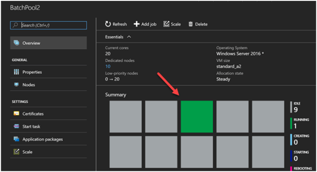Azure Batch for Internet Data Collection Part 3- Jobs and Tasks 4
