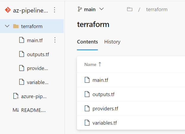 2023 Beginner’s Guide To Create An Azure Devops Pipeline to deploy ...