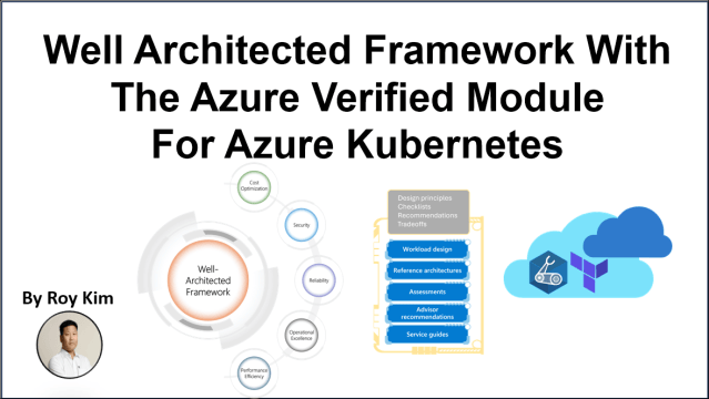 Well Architected Framework With The Azure Verified Module For Azure ...